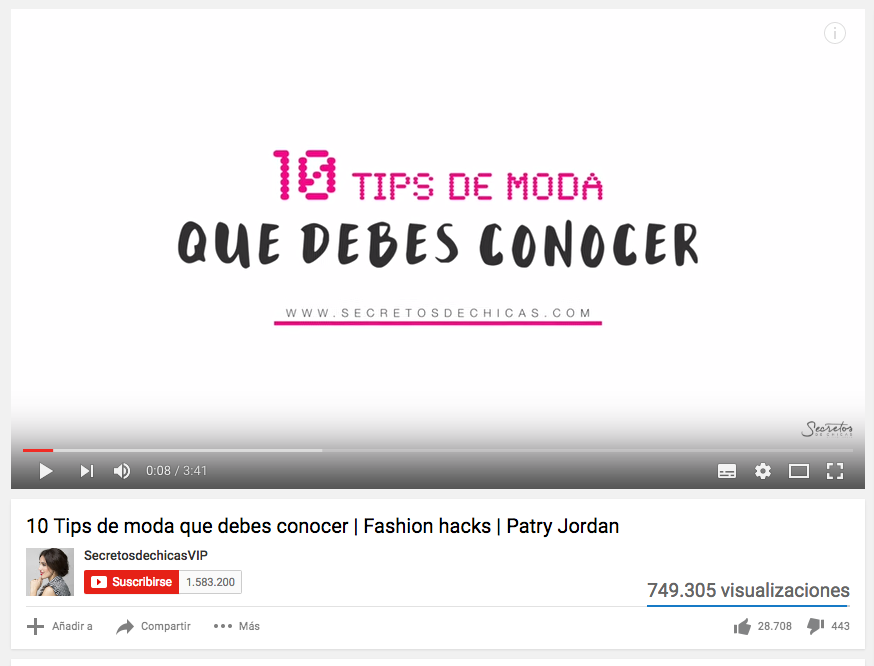 Como utilizar el embudo de conversión en el sector moda Como utilizar el embudo de conversión en el sector moda