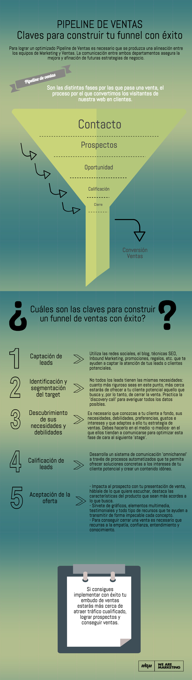 pipeline-de-ventas-claves-para-construir-funnel-con-exito_87671_.png pipeline-de-ventas-claves-para-construir-funnel-con-exito_87671_.png