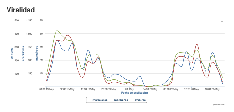 Captura_de_pantalla_2016-05-20_19.58.39.png Captura_de_pantalla_2016-05-20_19.58.39.png