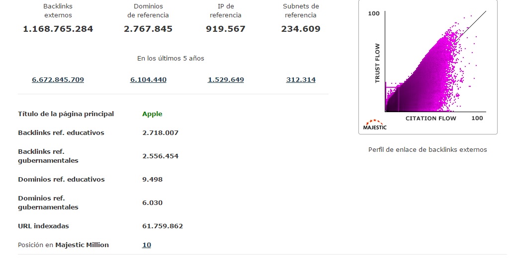 grafico.jpg grafico.jpg