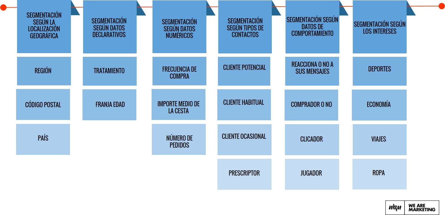 Segmento.jpg Segmento.jpg