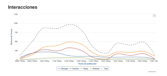 Captura_de_pantalla_2016-05-20_a_las_10.16.14.png Captura_de_pantalla_2016-05-20_a_las_10.16.14.png
