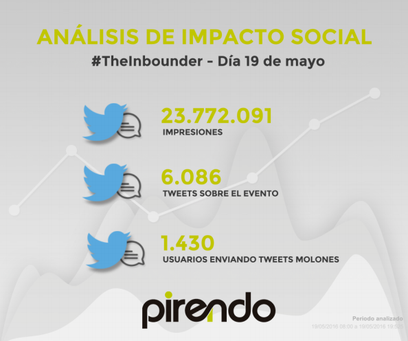 Captura_de_pantalla_2016-05-20_a_las_9.53.37.png Captura_de_pantalla_2016-05-20_a_las_9.53.37.png