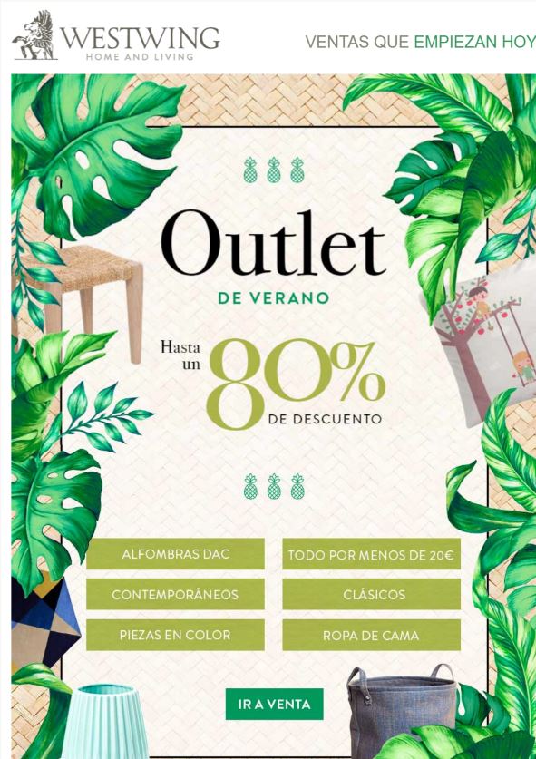 Como utilizar el embudo de conversión en el sector moda Como utilizar el embudo de conversión en el sector moda