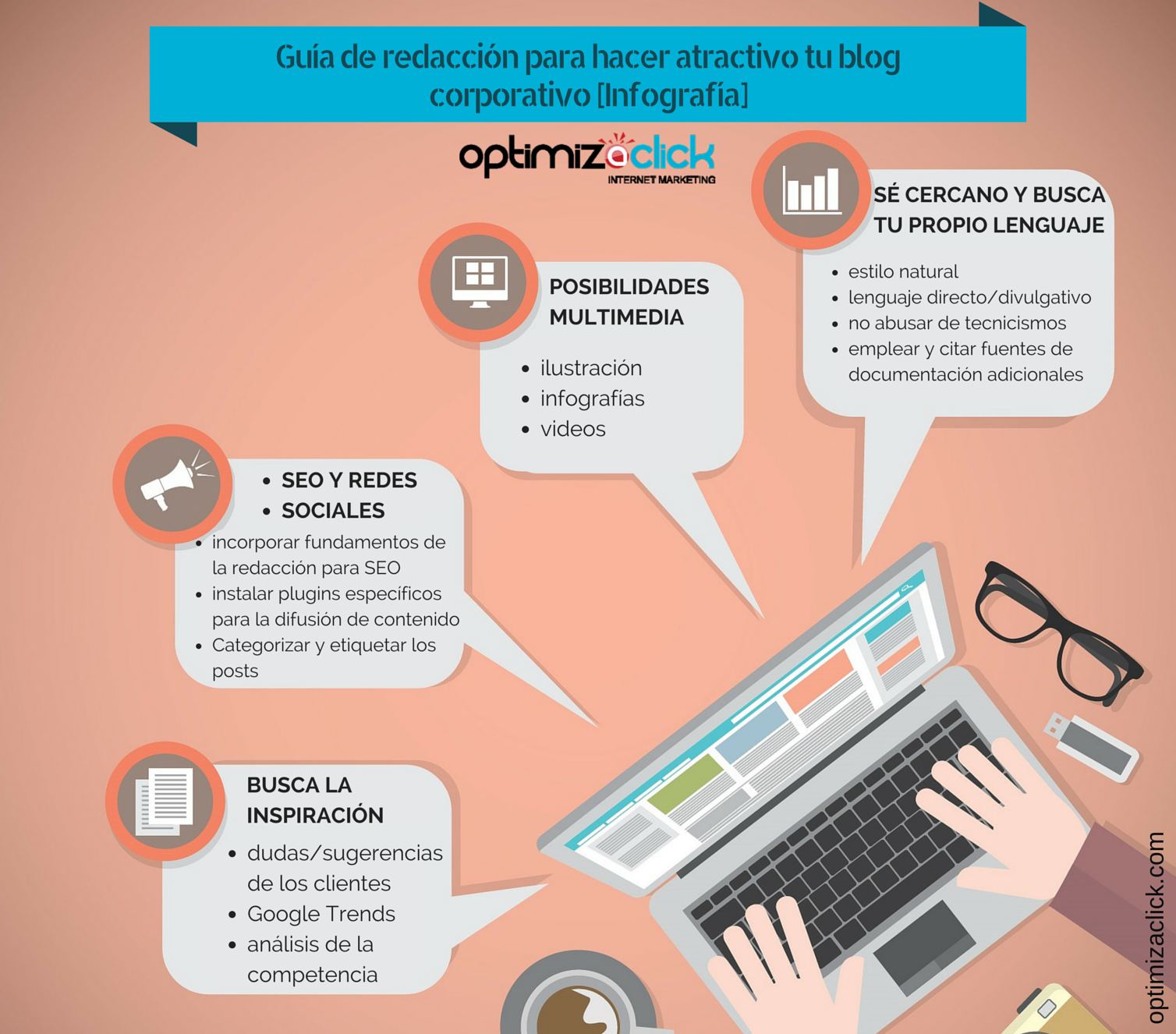 guia-de-redaccin-blog-corporativo-infografa1.png