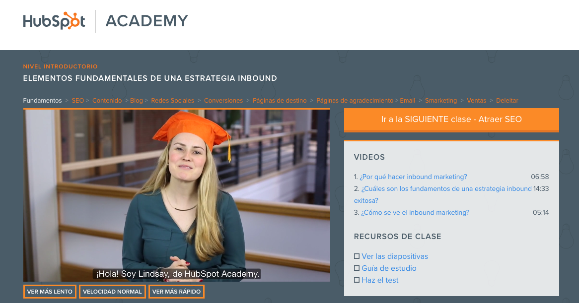 Hubspot Academy Hubspot Academy