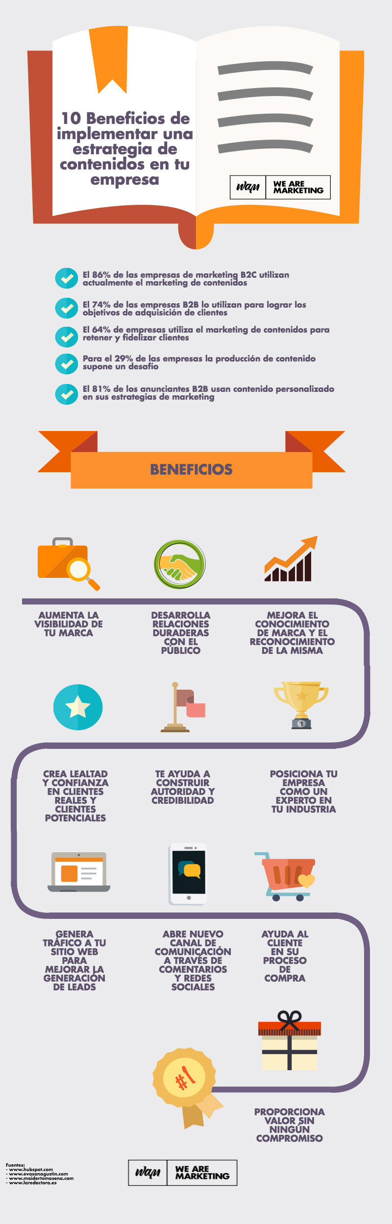 160323_10-beneficios-de-implementar-estrategia-contenidos-empresa.jpg 160323_10-beneficios-de-implementar-estrategia-contenidos-empresa.jpg