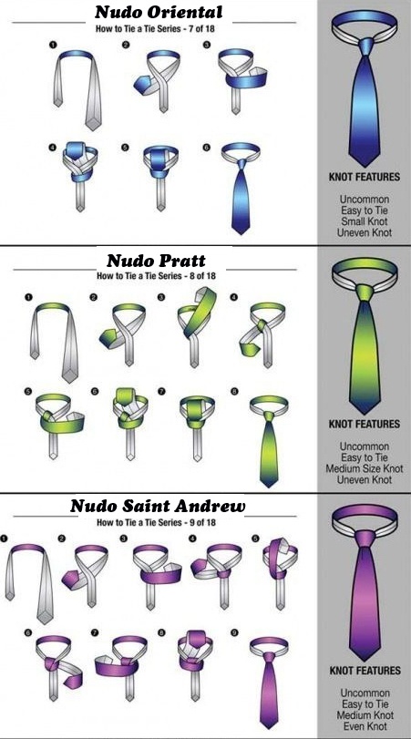 Como utilizar el embudo de conversión en el sector moda Como utilizar el embudo de conversión en el sector moda