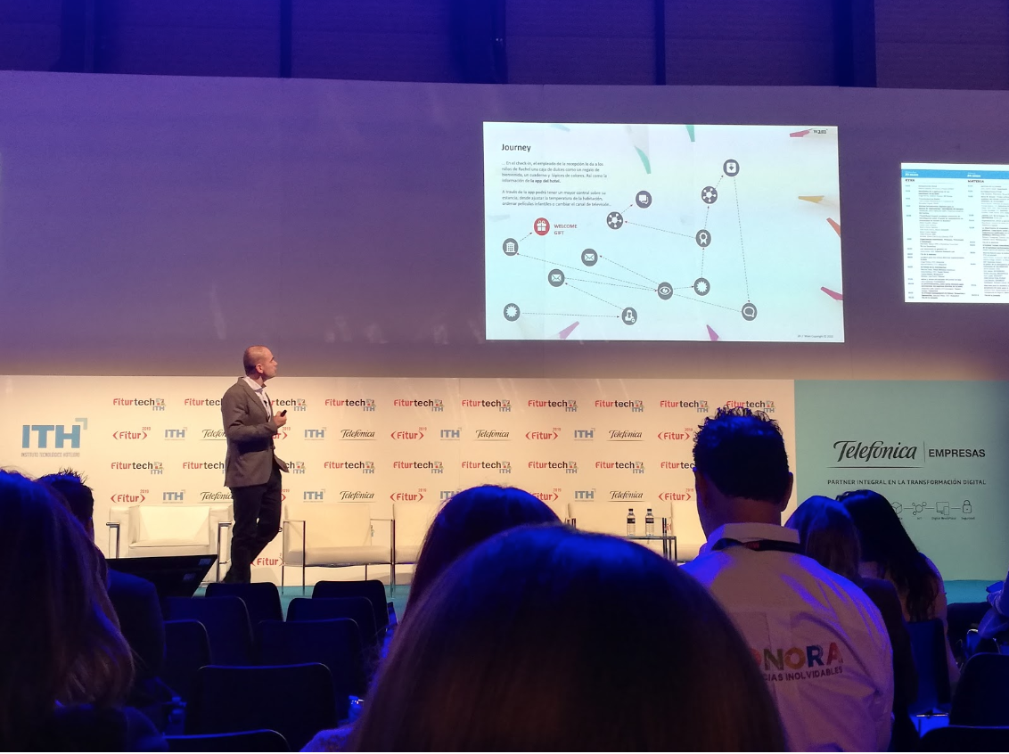 FiturTech 2019 el evento de turismo del año