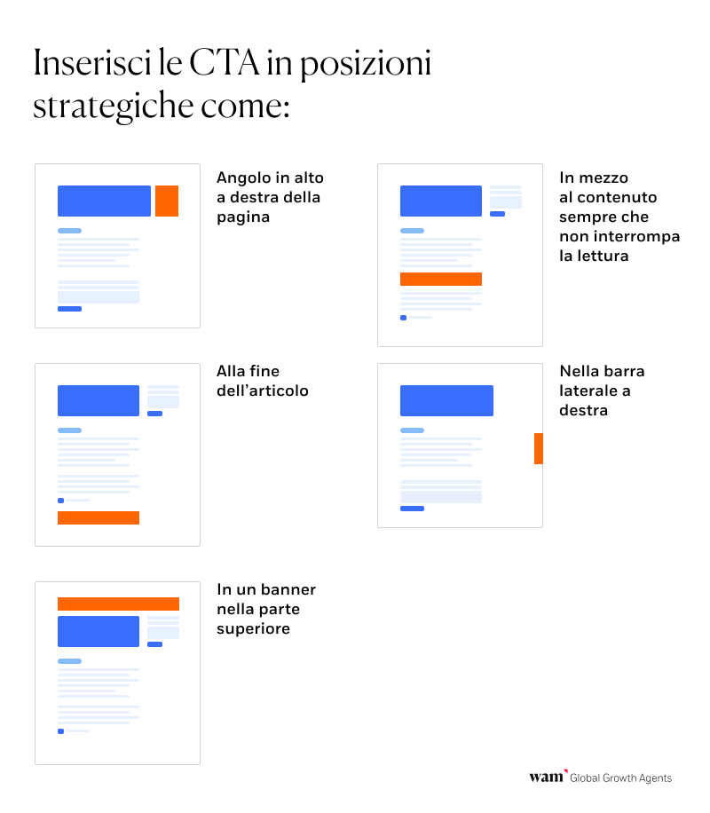 Inserire le CTA
