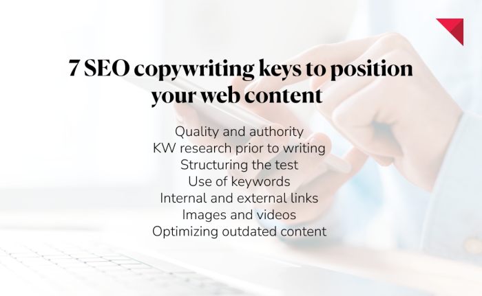 seo copywriting best practices